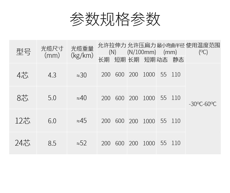 k8凯发(中国)天生赢家·一触即发_产品792