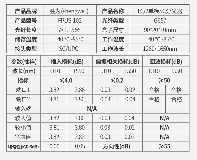 k8凯发(中国)天生赢家·一触即发_image5322