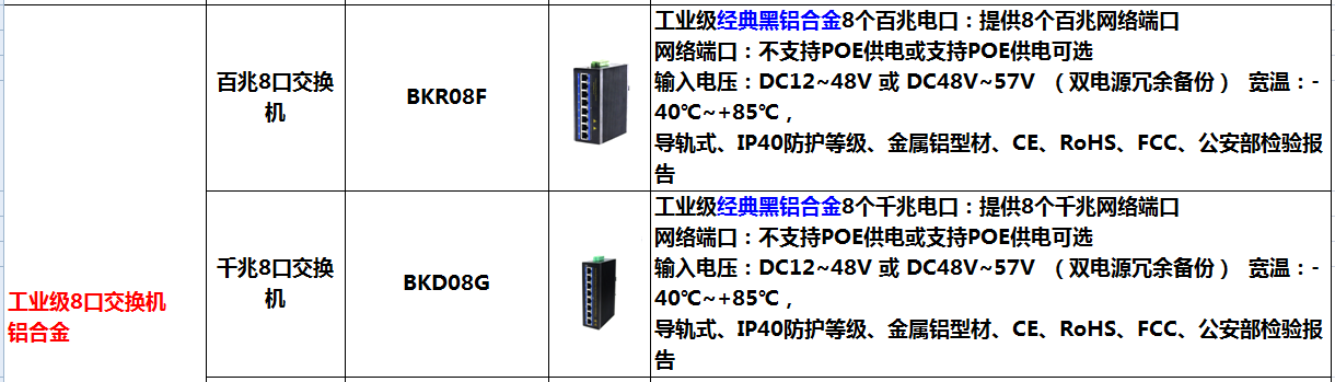 k8凯发(中国)天生赢家·一触即发_项目1450