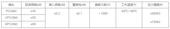 k8凯发(中国)天生赢家·一触即发_image1503