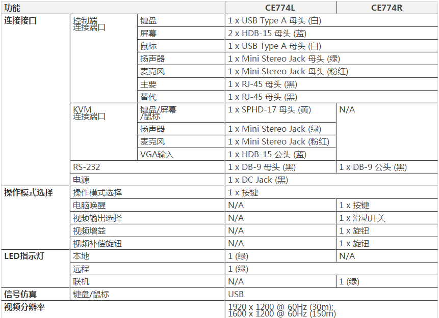 k8凯发(中国)天生赢家·一触即发_项目9360