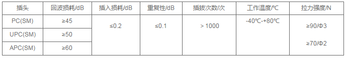 k8凯发(中国)天生赢家·一触即发_公司4935