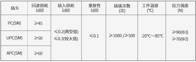 k8凯发(中国)天生赢家·一触即发_首页3979