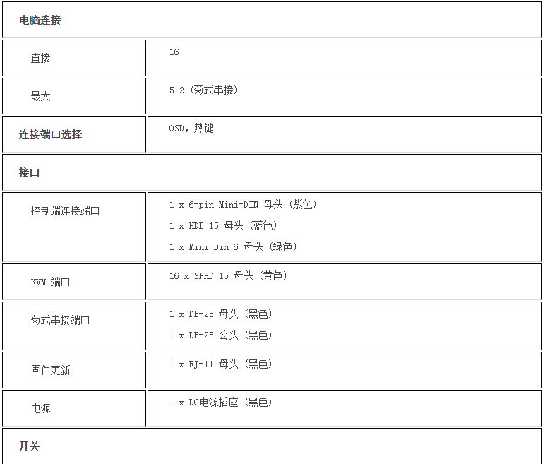 k8凯发(中国)天生赢家·一触即发_首页4601