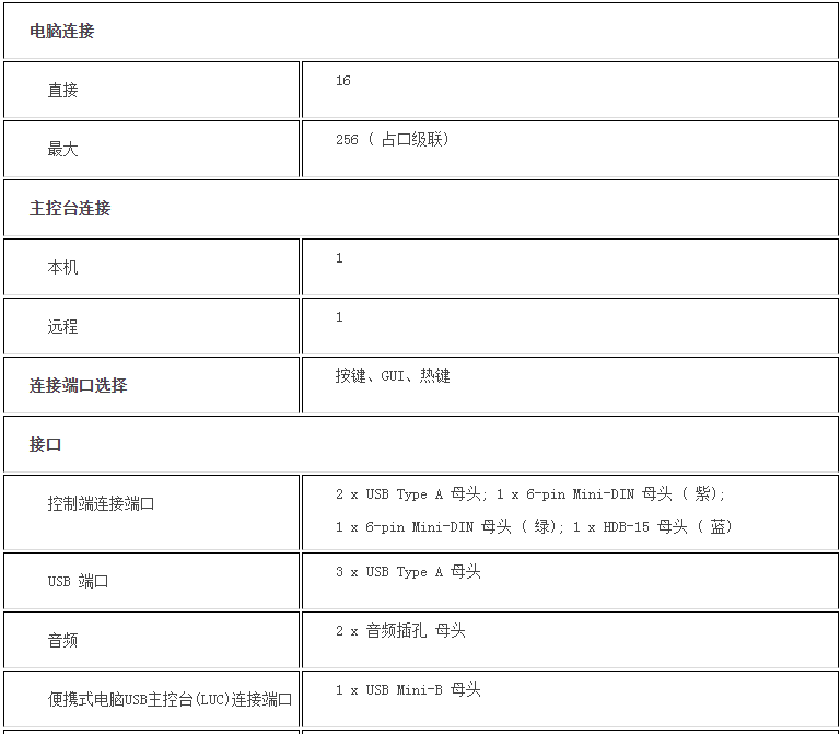 k8凯发(中国)天生赢家·一触即发_项目8760