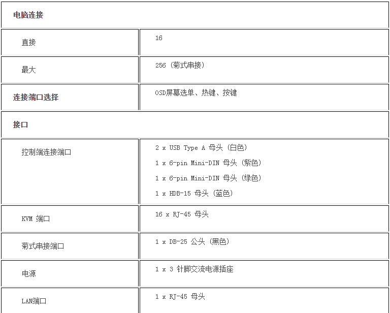 k8凯发(中国)天生赢家·一触即发_项目5942