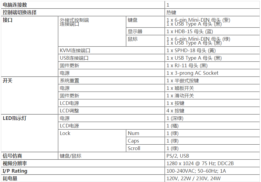 k8凯发(中国)天生赢家·一触即发_产品7027