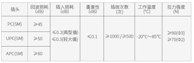 k8凯发(中国)天生赢家·一触即发_产品9667