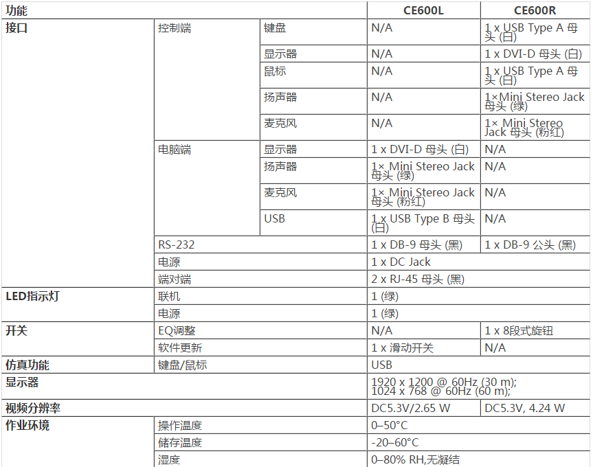 k8凯发(中国)天生赢家·一触即发_首页9677