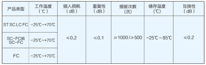 k8凯发(中国)天生赢家·一触即发_公司7355