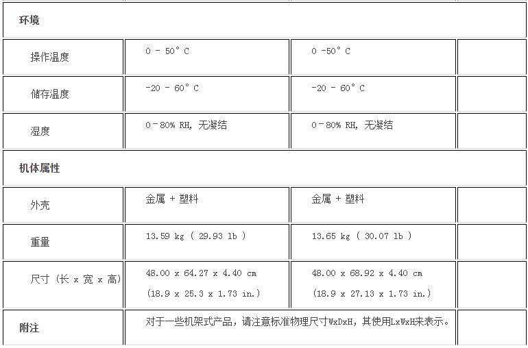 k8凯发(中国)天生赢家·一触即发_首页3395