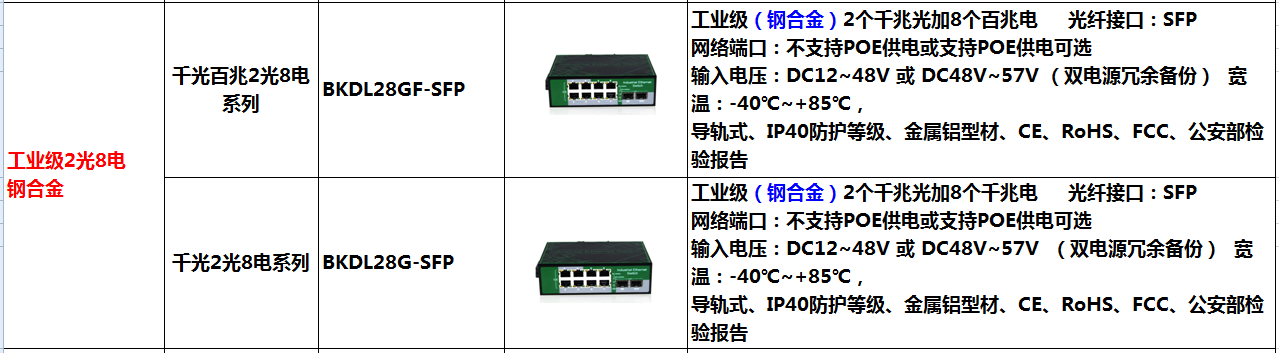 k8凯发(中国)天生赢家·一触即发_产品5083