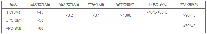 k8凯发(中国)天生赢家·一触即发_产品6794