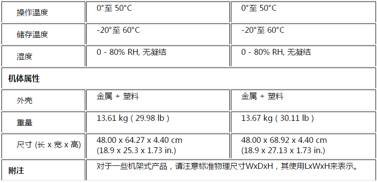 k8凯发(中国)天生赢家·一触即发_项目1665