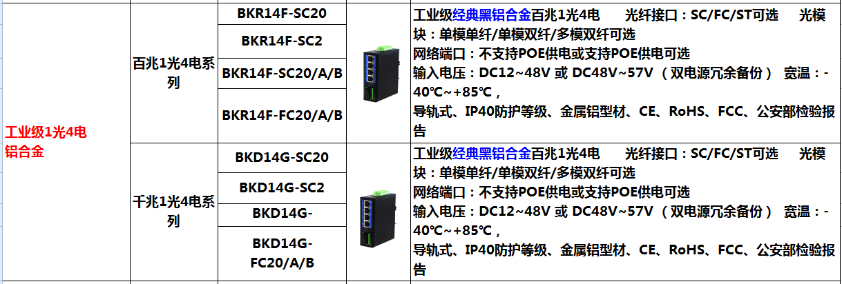 k8凯发(中国)天生赢家·一触即发_项目2345