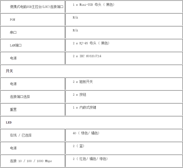 k8凯发(中国)天生赢家·一触即发_首页5260