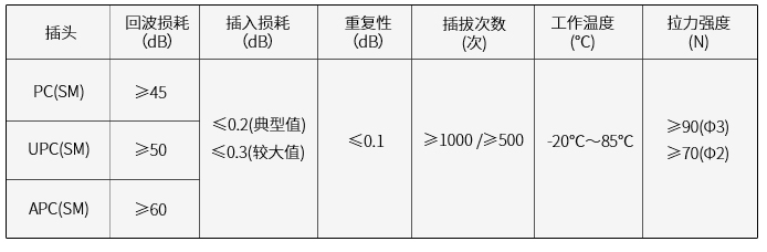 k8凯发(中国)天生赢家·一触即发_公司7308