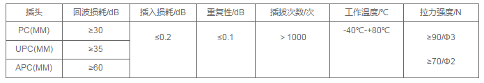 k8凯发(中国)天生赢家·一触即发_公司5550