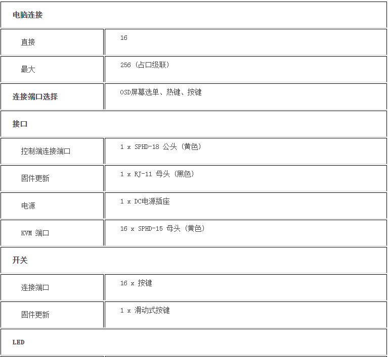 k8凯发(中国)天生赢家·一触即发_产品2184