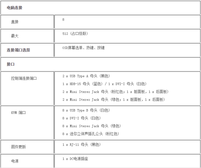 k8凯发(中国)天生赢家·一触即发_项目2048