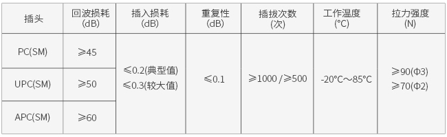 k8凯发(中国)天生赢家·一触即发_项目9410