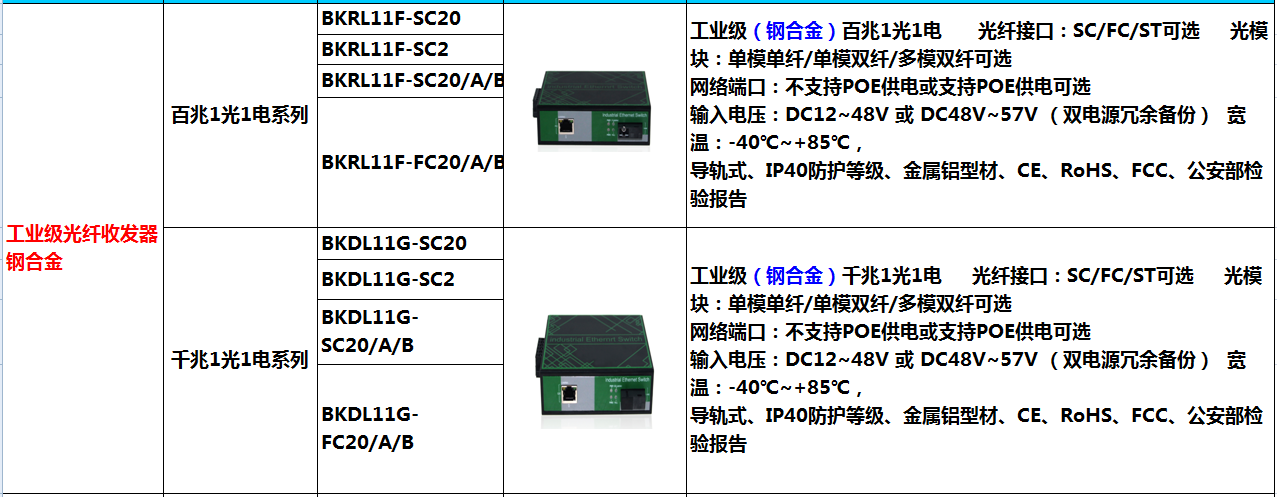 k8凯发(中国)天生赢家·一触即发_项目7777