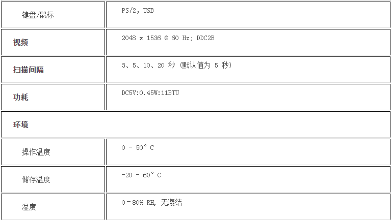 k8凯发(中国)天生赢家·一触即发_项目2049