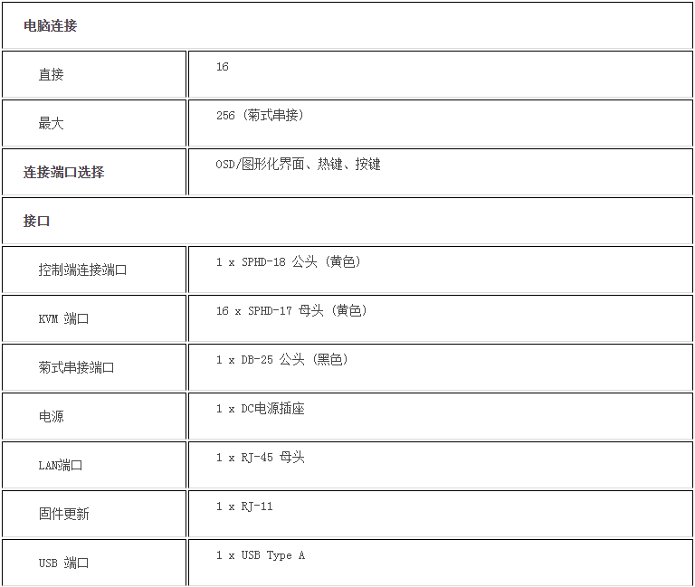 k8凯发(中国)天生赢家·一触即发_产品1053