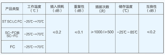 k8凯发(中国)天生赢家·一触即发_项目951