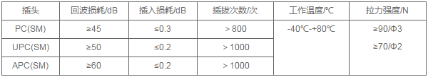 k8凯发(中国)天生赢家·一触即发_活动2559