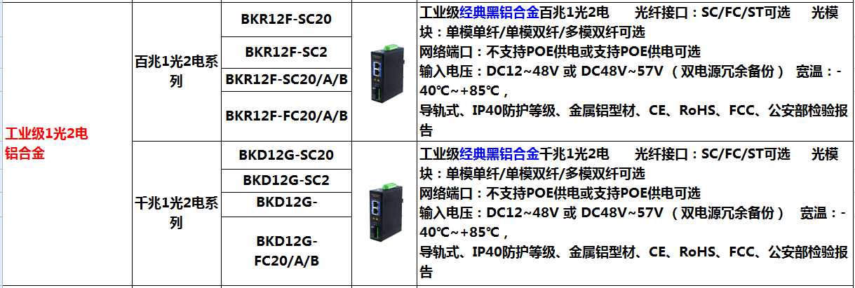 k8凯发(中国)天生赢家·一触即发_首页603