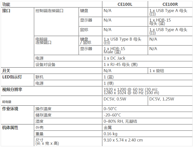 k8凯发(中国)天生赢家·一触即发_产品581