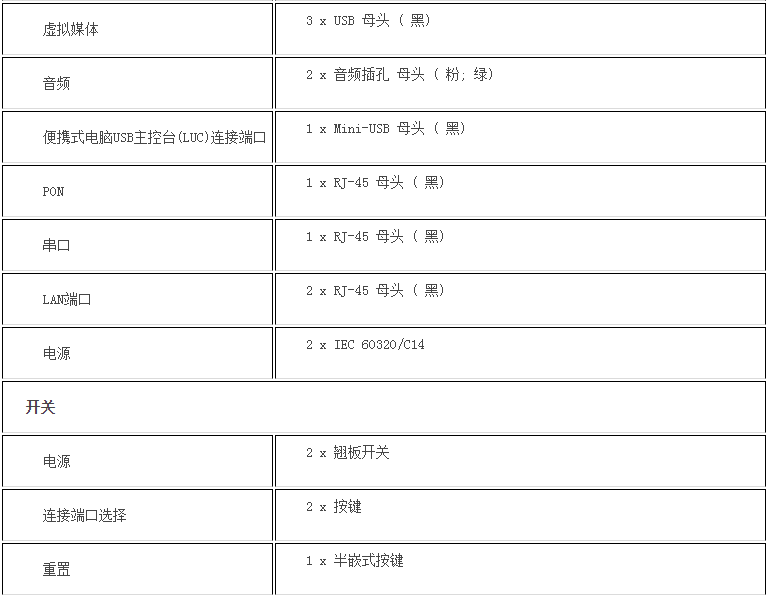 k8凯发(中国)天生赢家·一触即发_首页4464