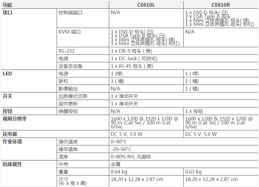 k8凯发(中国)天生赢家·一触即发_活动687