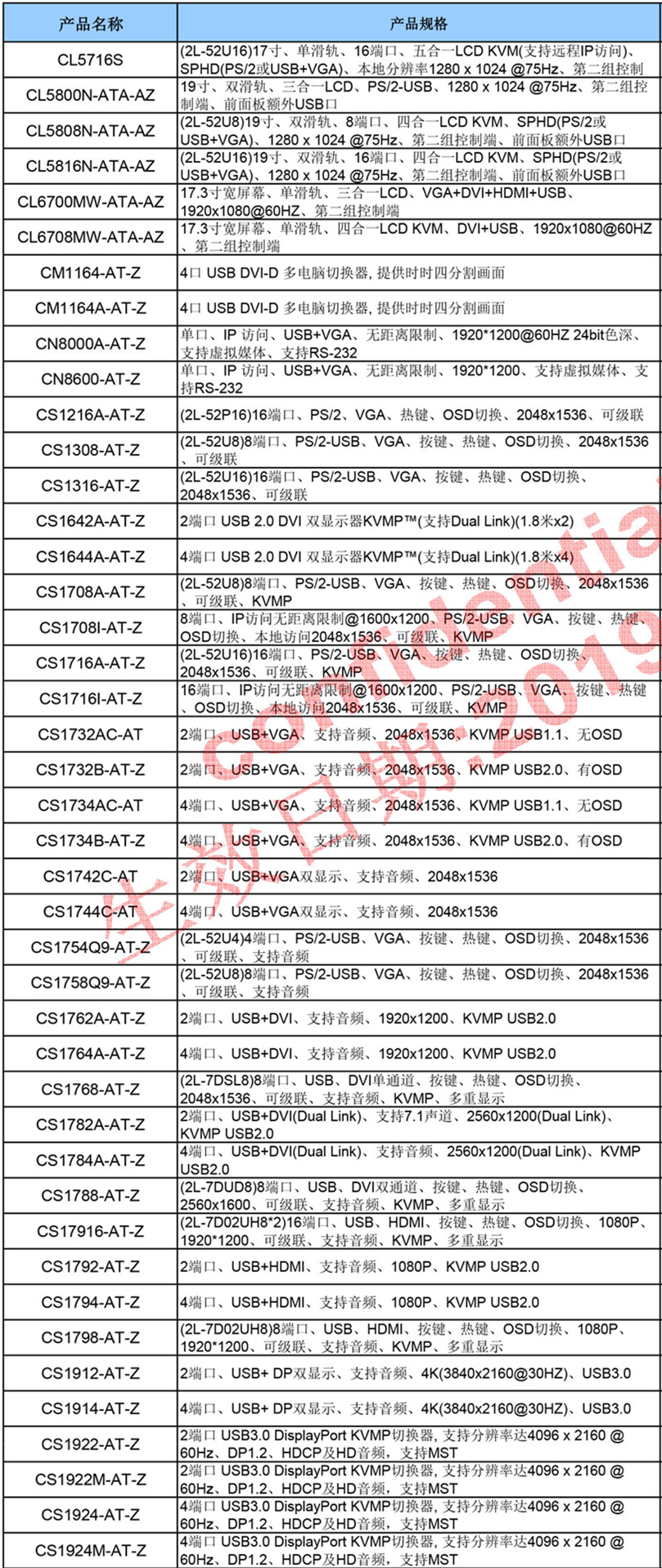 k8凯发(中国)天生赢家·一触即发_项目4491