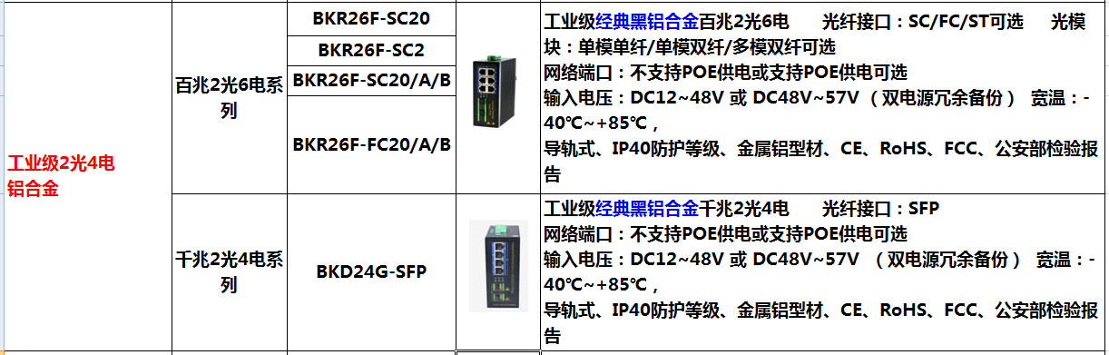 k8凯发(中国)天生赢家·一触即发_首页8296