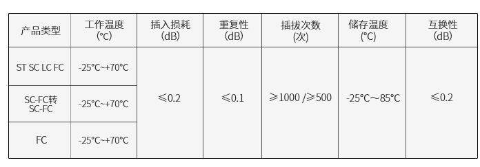 k8凯发(中国)天生赢家·一触即发_image2731