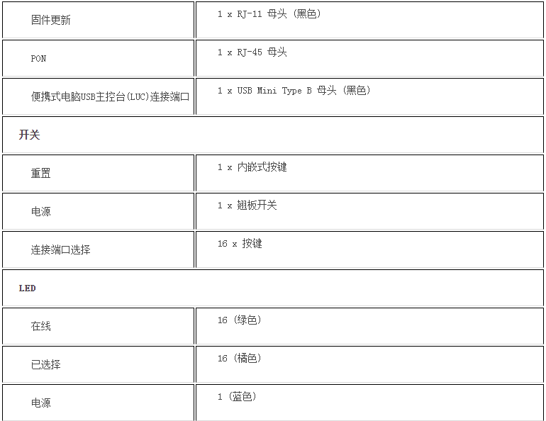 k8凯发(中国)天生赢家·一触即发_活动1999