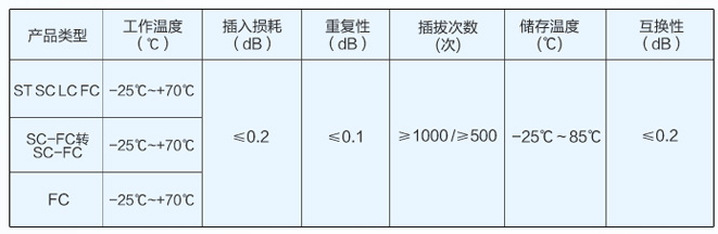 k8凯发(中国)天生赢家·一触即发_首页9917