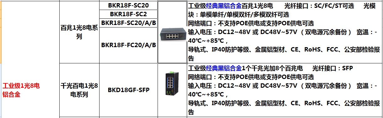 k8凯发(中国)天生赢家·一触即发_产品3094