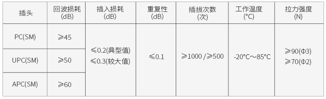 k8凯发(中国)天生赢家·一触即发_活动2276