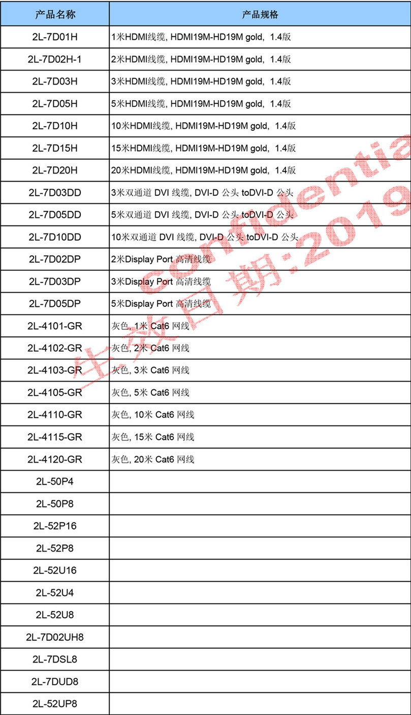 k8凯发(中国)天生赢家·一触即发_产品3236