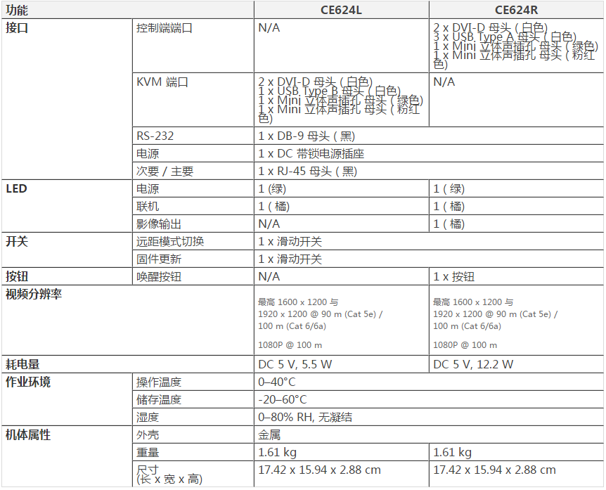 k8凯发(中国)天生赢家·一触即发_项目7371