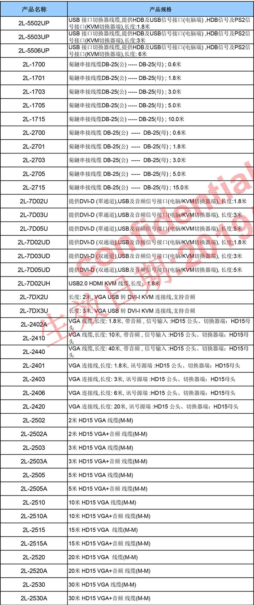 k8凯发(中国)天生赢家·一触即发_首页7238