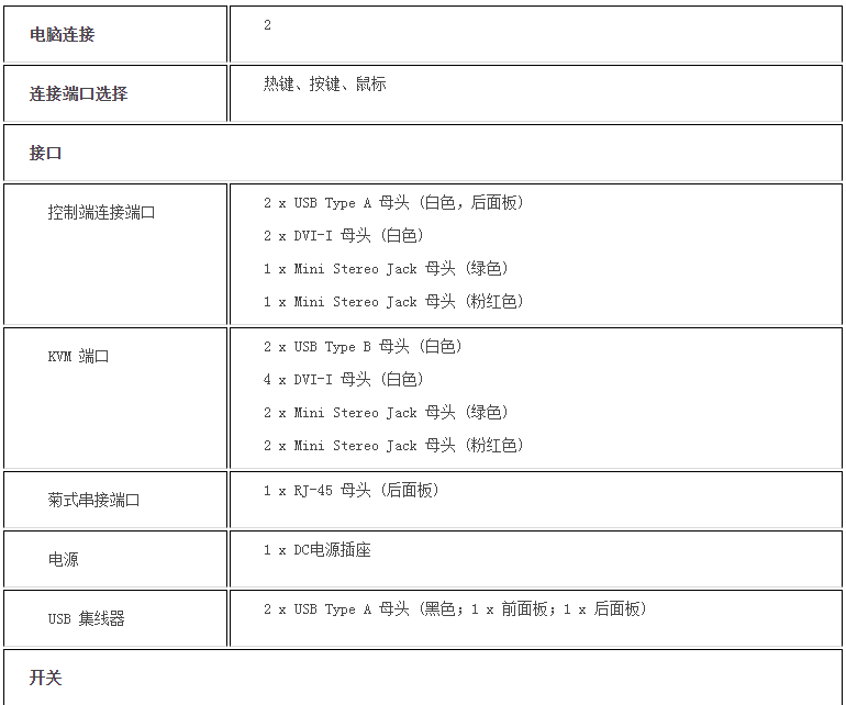 k8凯发(中国)天生赢家·一触即发_活动1864