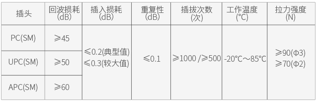 k8凯发(中国)天生赢家·一触即发_产品3030