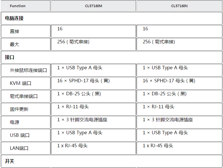 k8凯发(中国)天生赢家·一触即发_项目8057