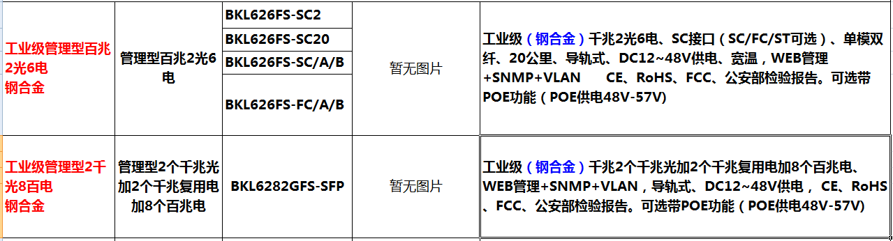 k8凯发(中国)天生赢家·一触即发_项目1392