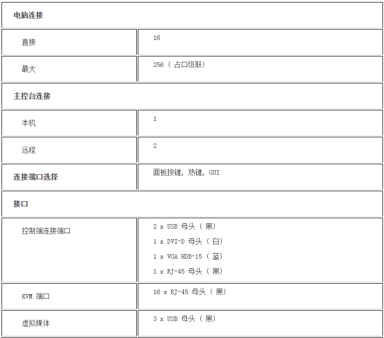 k8凯发(中国)天生赢家·一触即发_首页7752