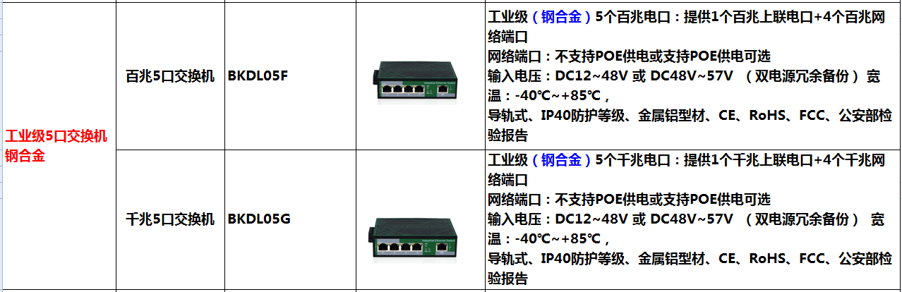 k8凯发(中国)天生赢家·一触即发_产品1248